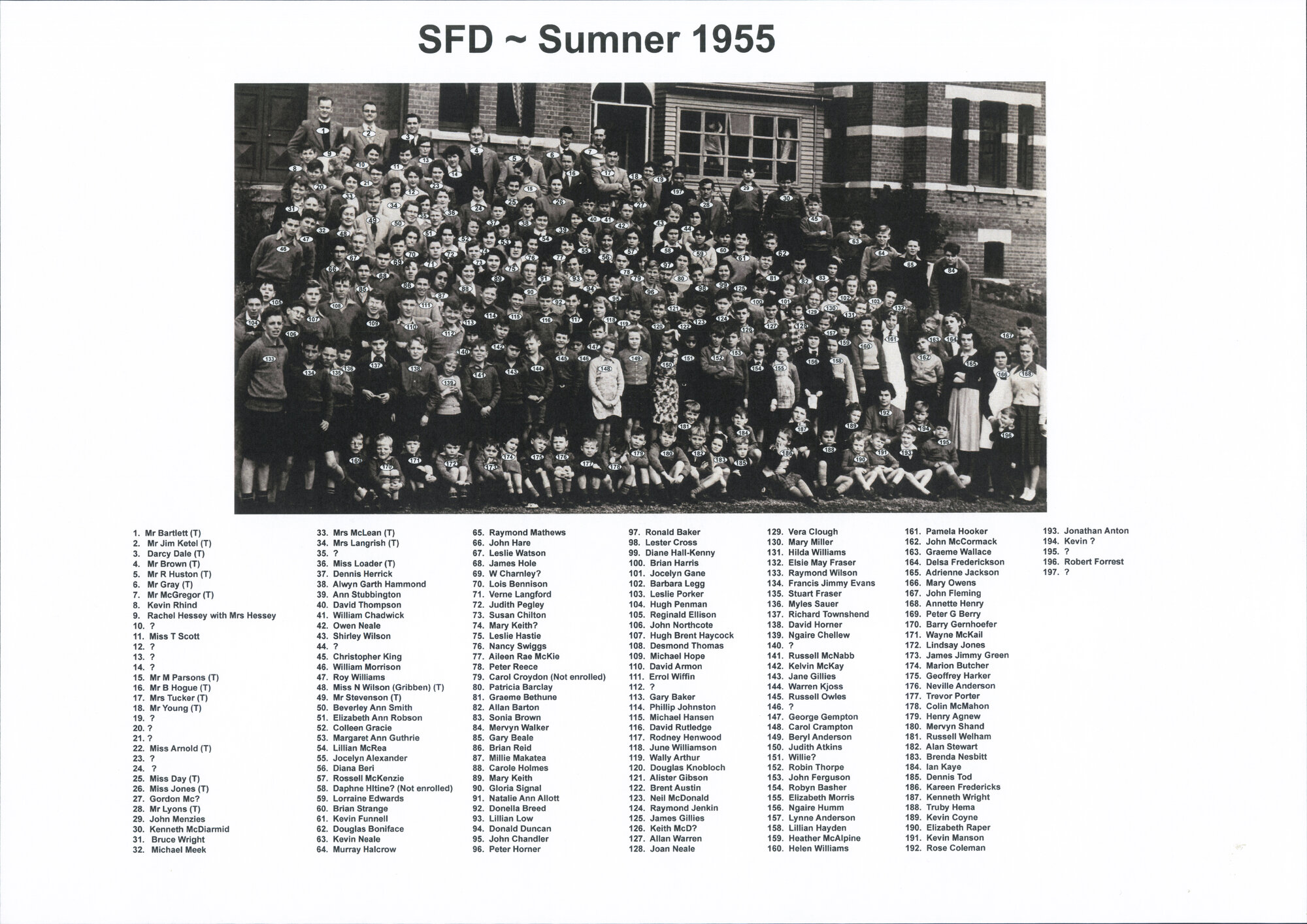 Sumner School for the Deaf - 1955